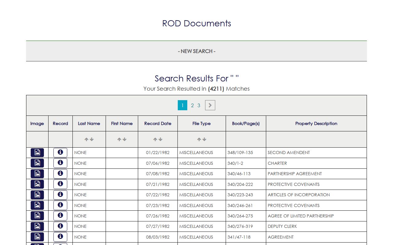 Aiken ZIP code directory ROD name index results